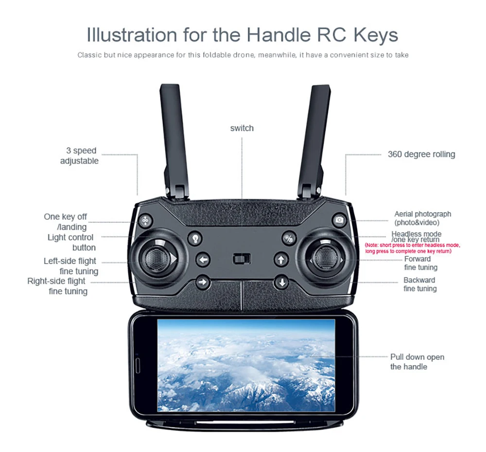 RC вертолет 4K с камерой HD 1080P wifi FPV RC Профессиональный складной Квадрокоптер 20 минут долгий срок службы батареи