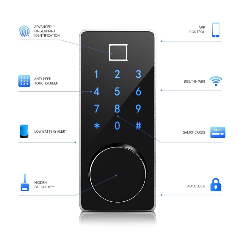 Bluetooth умный дверной замок ригель без ключа блокировки Tuya TTlock App удаленно Ручка