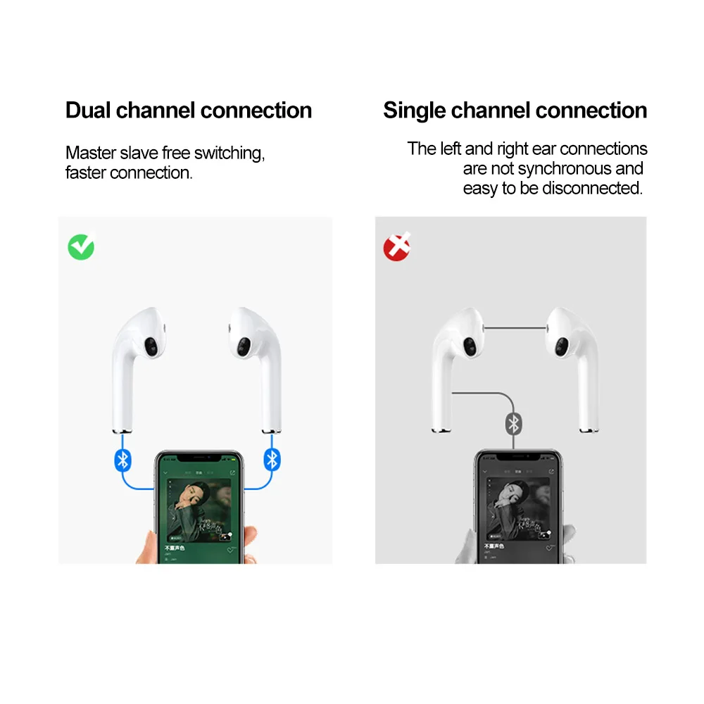 

Lenovo X9 Wireless Headphones Bluetooth V5.0 Headset Touch Control Sport TWS Earbuds Sweatproof In-ear Earphones with Microphone