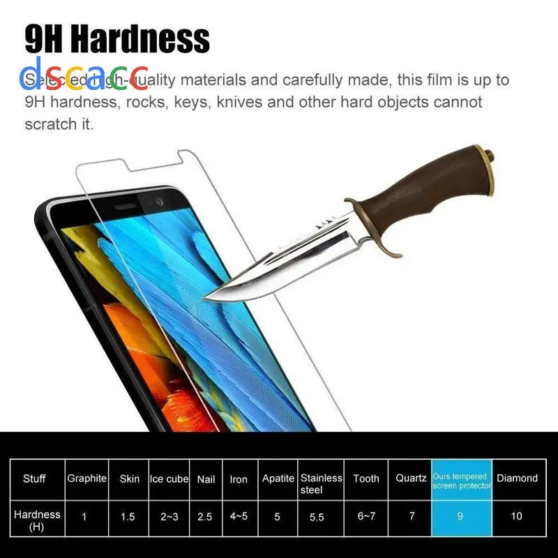 Закаленное защитное стекло Dscacc для HTC M7 M8 M9 PLUS M10 C10 U PLAY U11 E8 E9 EYE S9 X9 X10 A9 A9S A17 desire 10 100
