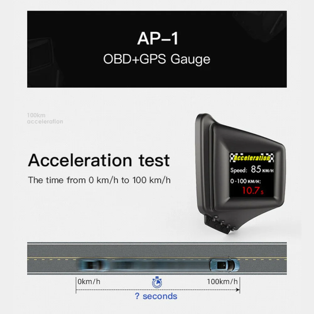 Универсальный цифровой измеритель приборной панели OBD GPS | Автомобили и мотоциклы