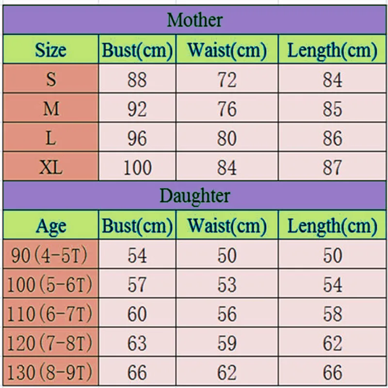 Семейные комплекты для женщин и детей нарядное милое праздничное платье