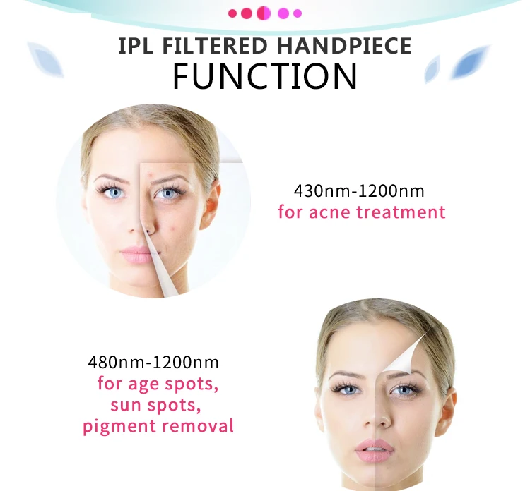 Ручка запасных частей Ipl, Ручка ipl, головка ipl