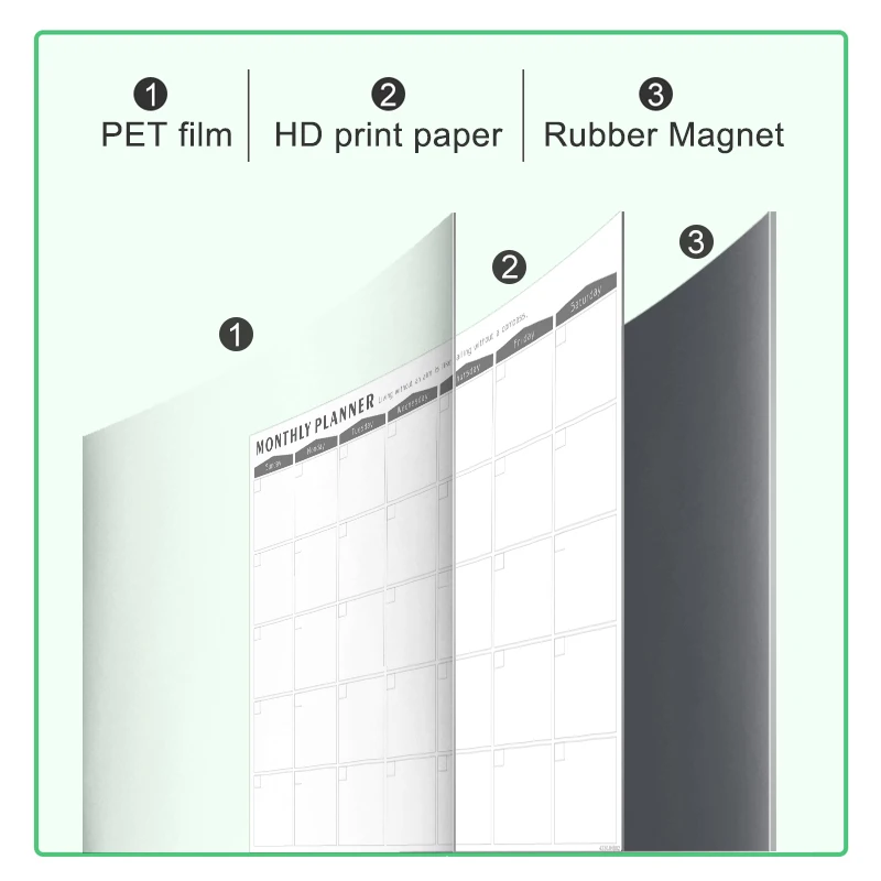 Магнитный еженедельник список продуктов стираемый ежемесячный планировщик