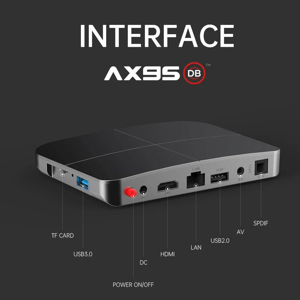 

2021 Newest AX95 4GB 128GB TV Box Android 9.0 Amlogic S905X3 Support Dolby BD MV BD ISO Dual Wifi 8K 60fps Smart Set Top Box