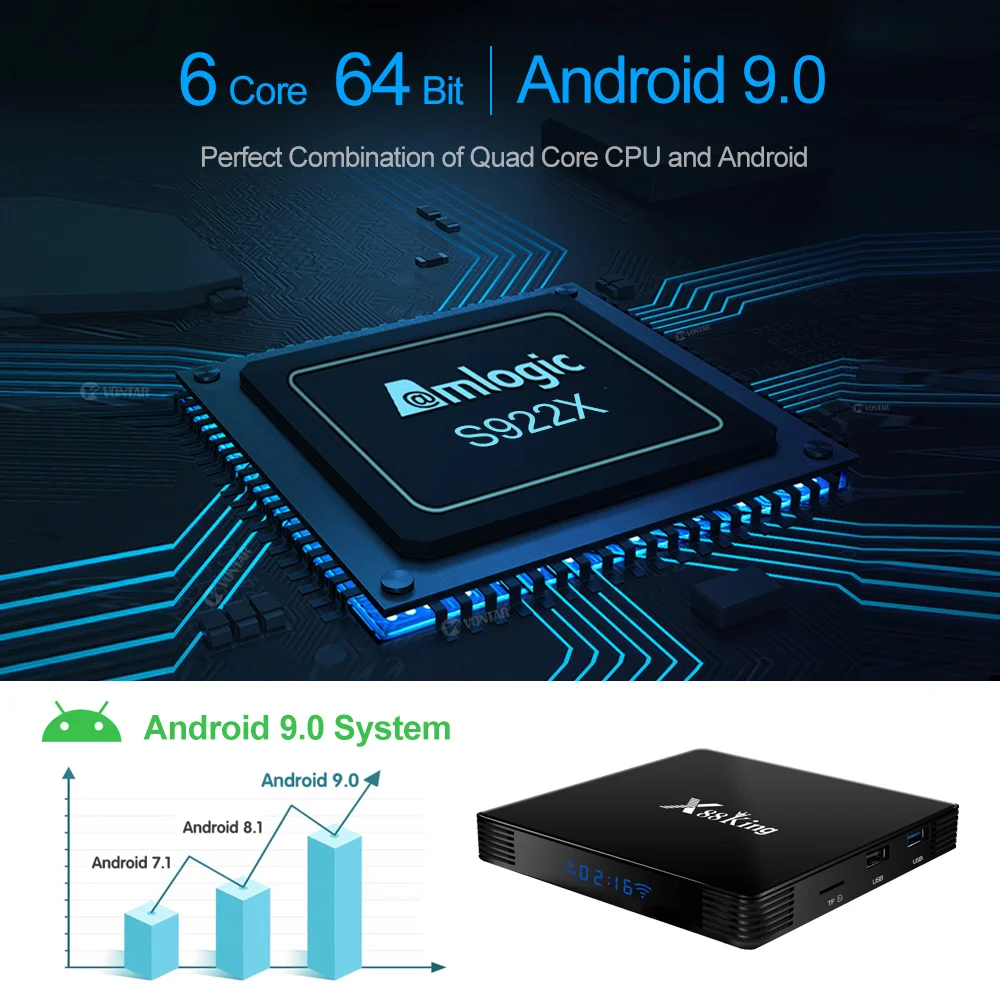 4 ГБ ОЗУ 128 Гб ПЗУ Amlogic S922X ТВ приставка Android 9,0 двойной Wifi BT5.0 1000M 4K 60fps USB3.0 Google Play Store Youtube медиаплеер