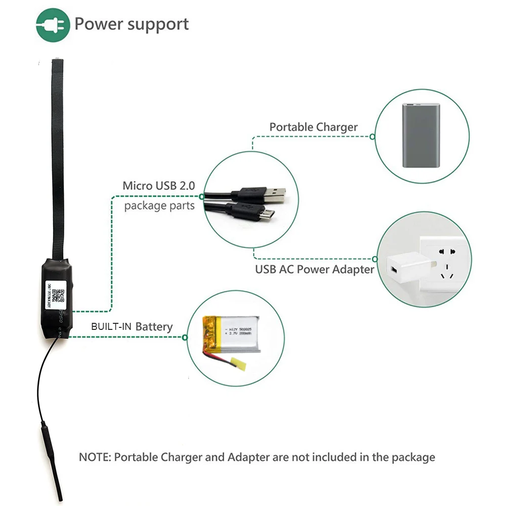WI FI дистанционного чистая работа Камера Беспроводной камер гибкая установка