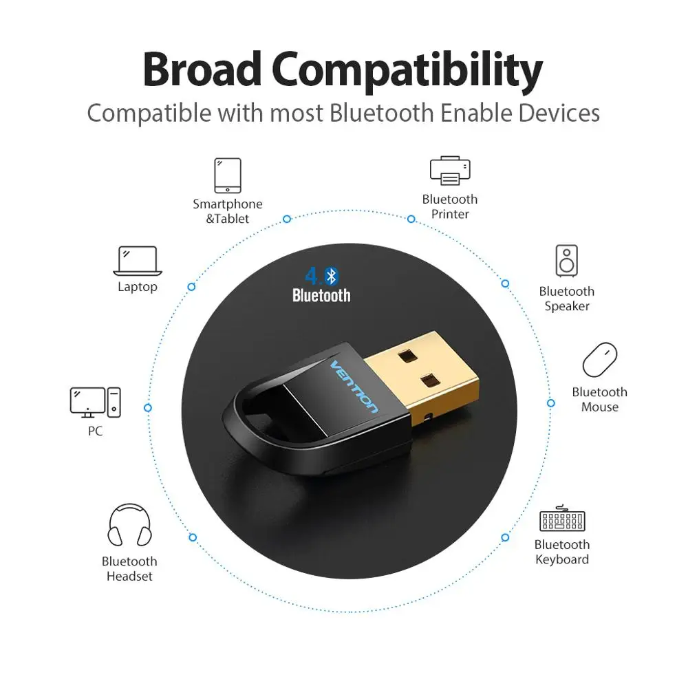 Vention USB Bluetooth адаптер V4.0 Двойной режим беспроводной Bluetooth ключ CRS аудио приемник адаптер для Win7/8/XP планшетный компьютер
