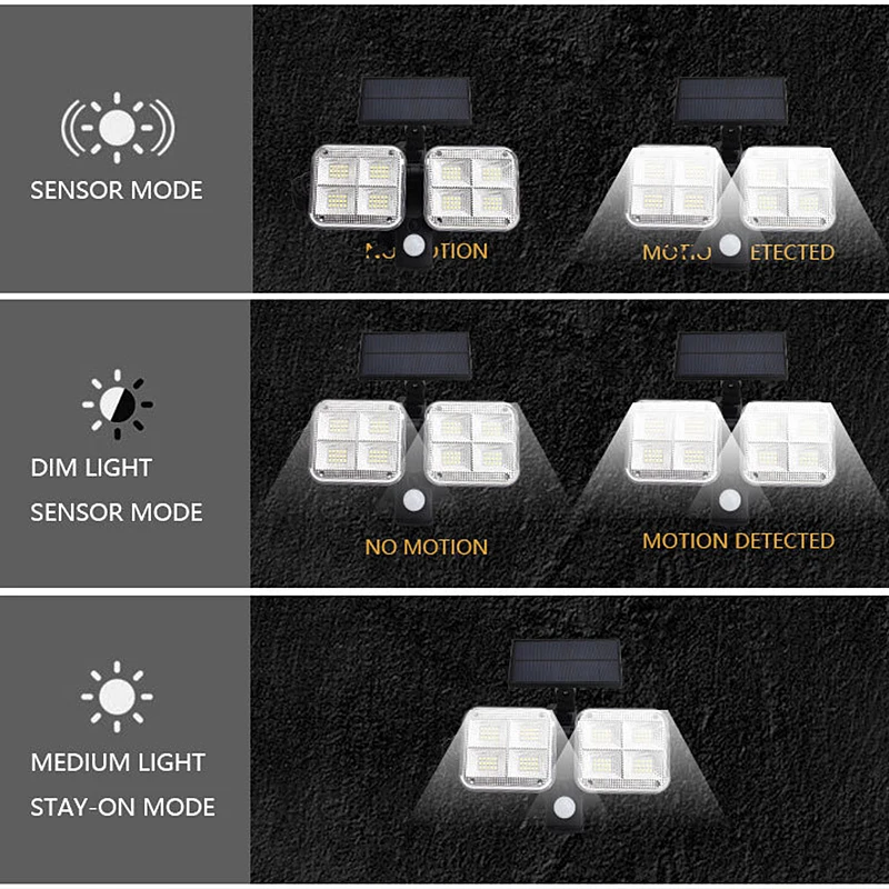 Светодиодный 20 Вт супер яркий солнечный светильник 120 светодиодный s Открытый