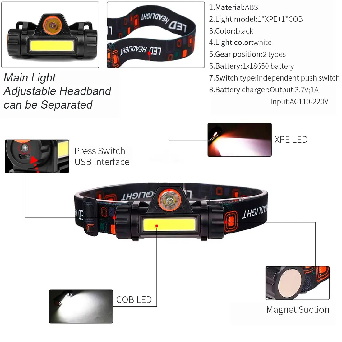 

Waterproof LED headlamp COB+Q5 work light 2 light mode with magnet headlight built-in 18650 battery suit for camping