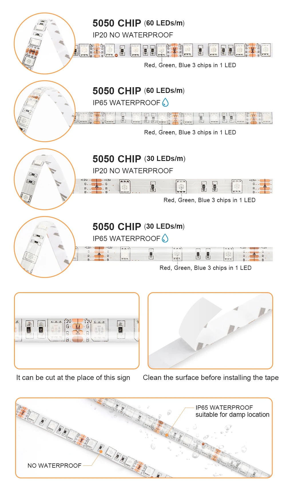 DC12V Светодиодный светильник RGB 5050 SMD гибкая светодиодная лента световой ленты 5 м лента Диод+ 28 кнопок контроллер+ адаптер питания