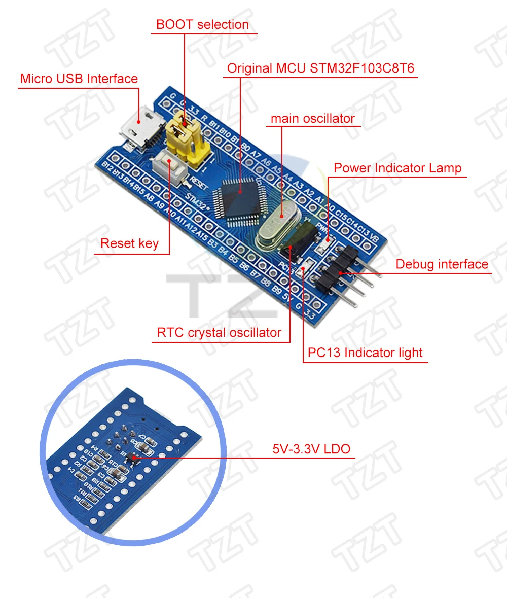 STM32F103C8T6 ARM STM32 минимальная системная макетная плата модуль для Arduino DIY Kit+ ST-Link V2 Mini STM8 симулятор загрузки