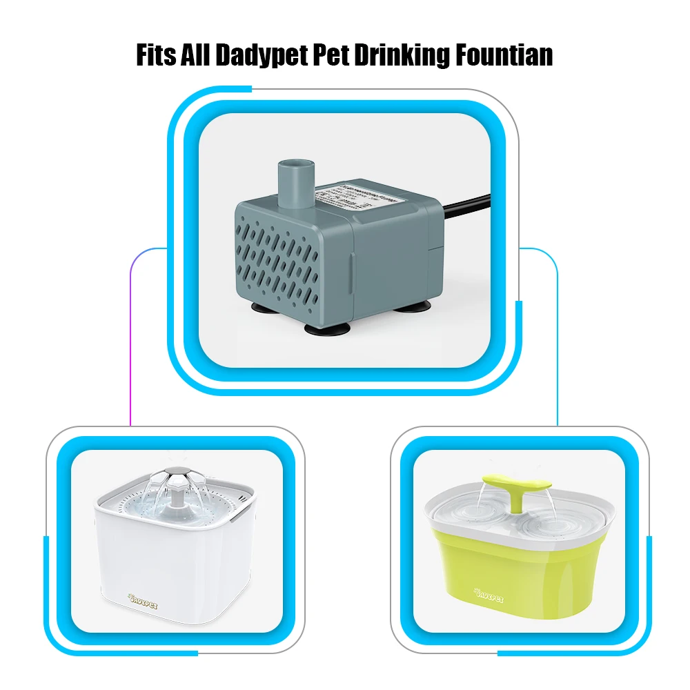 Dadypet миска для воды для домашних животных, кошек, фонтан, электрическая миска для воды для автомобильного фильтра с емкостью 2 л, насос для кошек, собак, птиц, морских свинок
