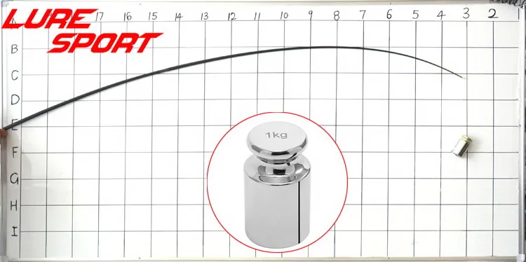 LureSport 2 комплекта 2,28 м Toray карбоновый стержень пустой 2 секции H силовой стержень строительный компонент ремонтный полюс DIY