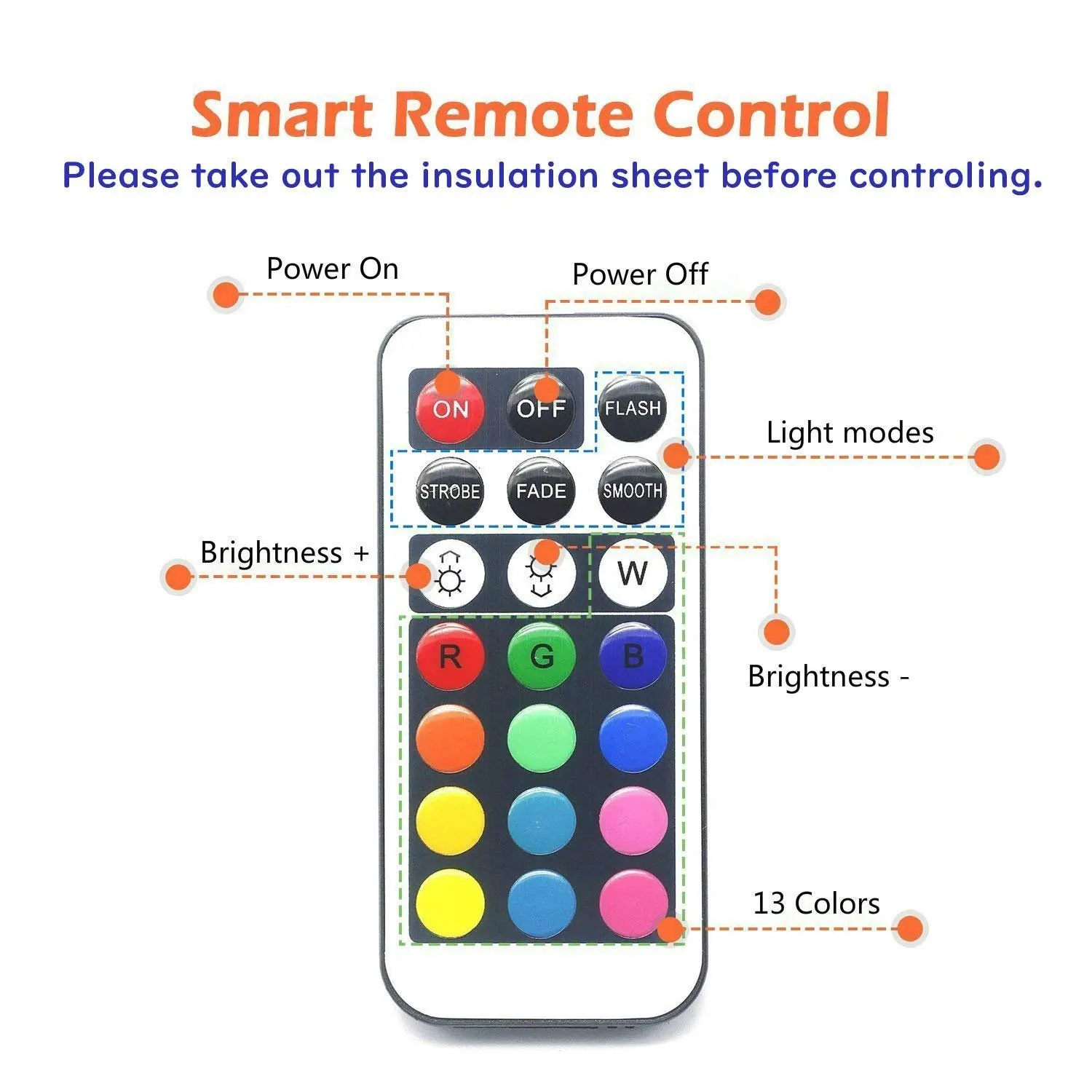RGB светодиодный аквариумный светильник подводный погружной для бассейна