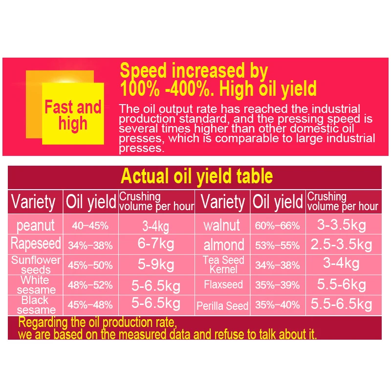 

Stainless Steel Oil Press X3T Automatic Heat Flaxseed Olive Oil Presser MotorOil Machine With Temperature Control Panel 220V/110