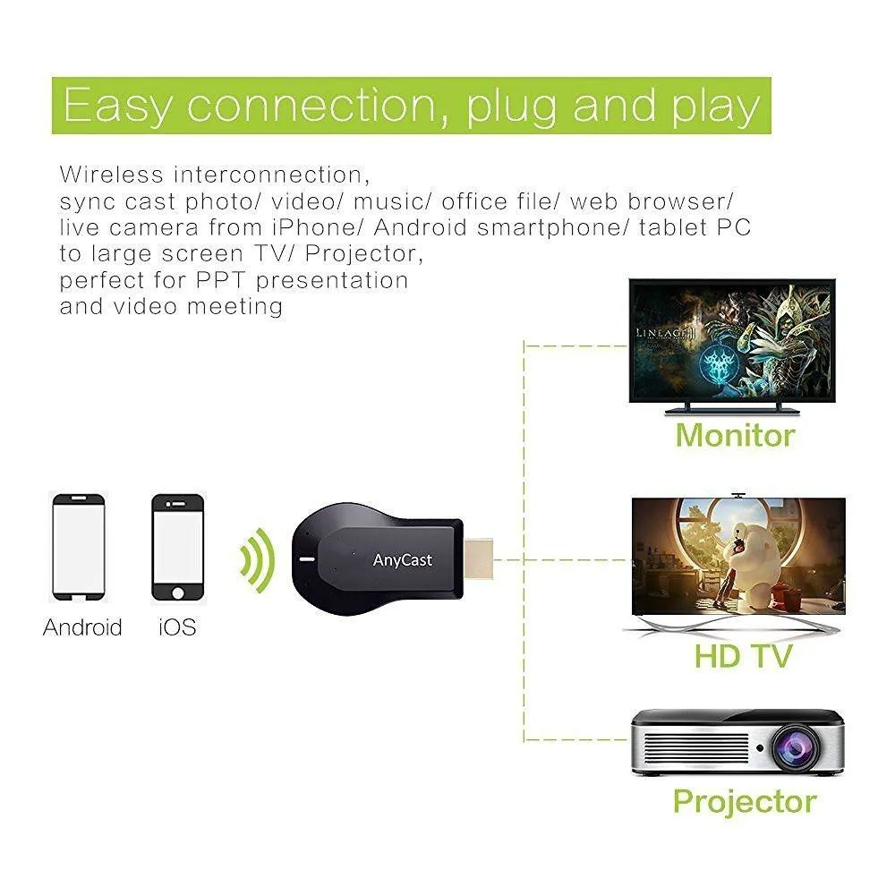 Адаптер Anycast m2 Plus беспроводной HDMI адаптер 1080p Wi Fi зеркальный приемник для