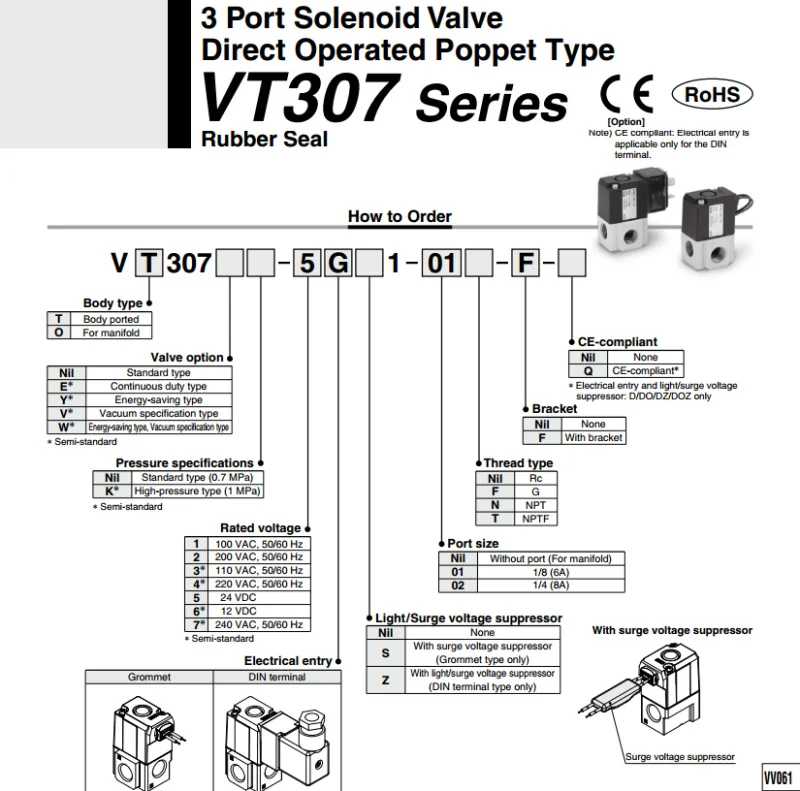 VT307V-5G1-02-F SMC 3 порт клапан электромагнитный с прямым управлением Poppet Тип вакуумные характеристики VT307V серии пневматические инструменты