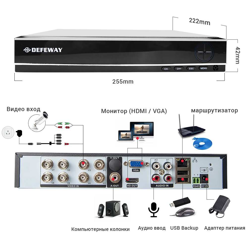 DEFEWAY ip-камера система безопасности 8CH DVR комплект камера безопасности 1080P HD комплект видеонаблюдения 4 камеры видеонаблюдения система видеонаблюдения