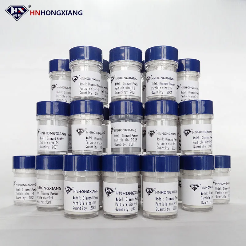 800 сетка от 15 до 25 микропромышленный синтетический абразивный сырье для