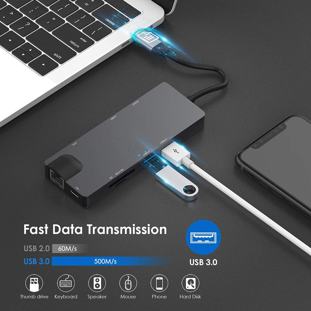 

Док-станция 8 в 1, USB 3,0 Тип C на VAG Gigabit