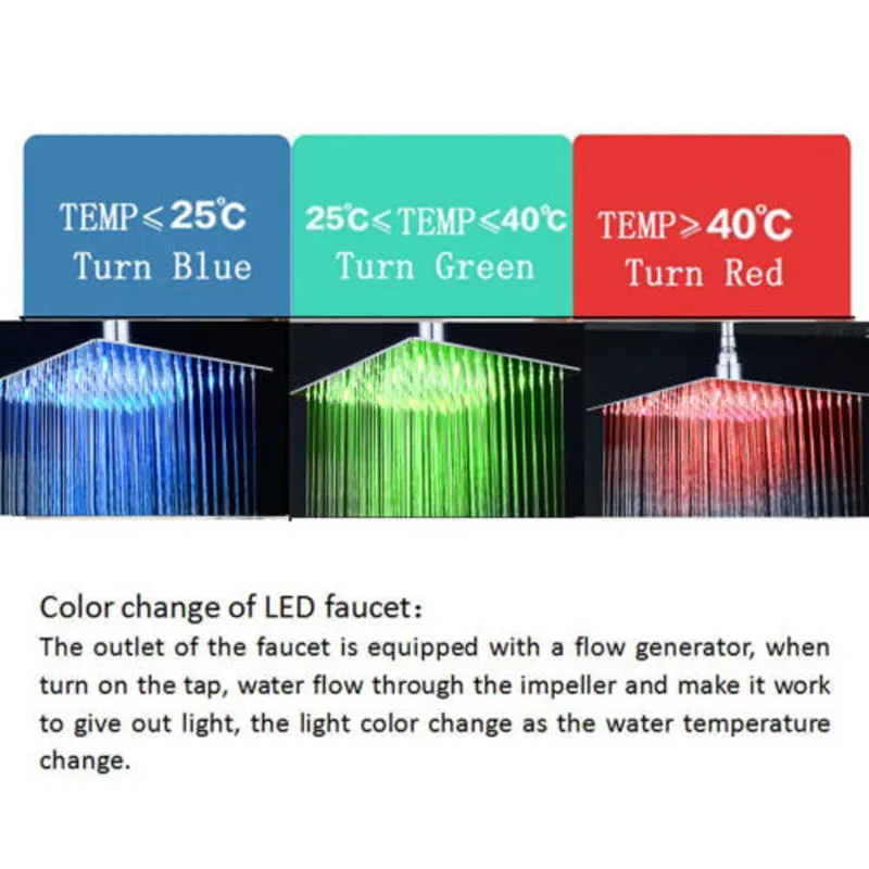 Дождевая насадка для душа Senlesen толстая ультратонкая смесителя ванной комнаты 16