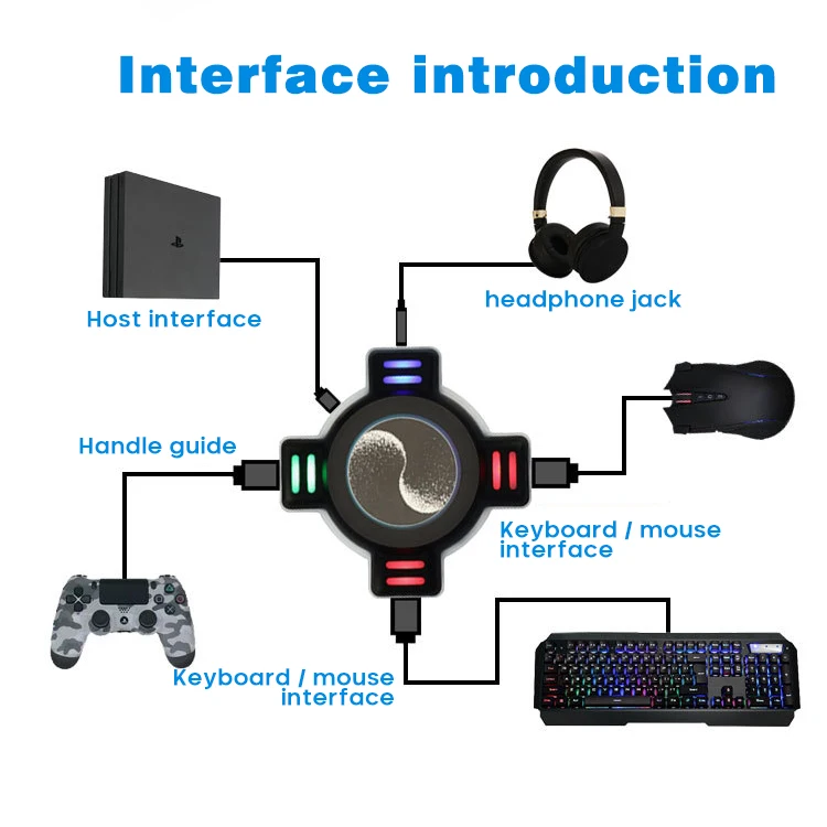 

Контроллер для Switch PS3 Xboxone, конвертер FPS игр, клавиатуры и мыши, адаптер для конвертера клавиатуры и мыши