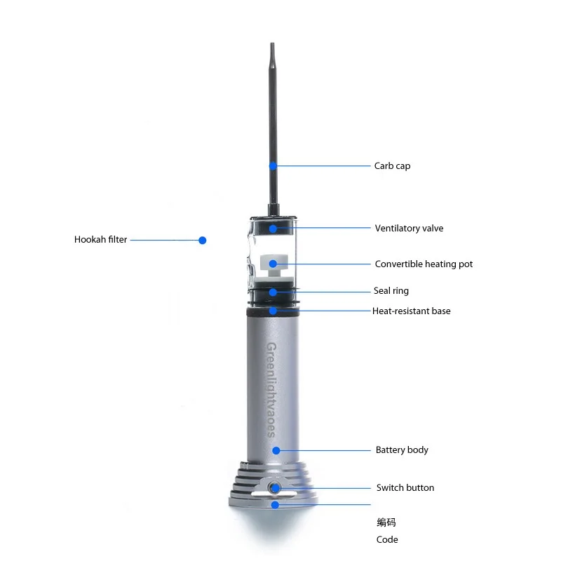 Greenlightvapes G9 мини HEnail Dab приглушенной видеосъемки Ti/Керамика/кварцевая тарелка