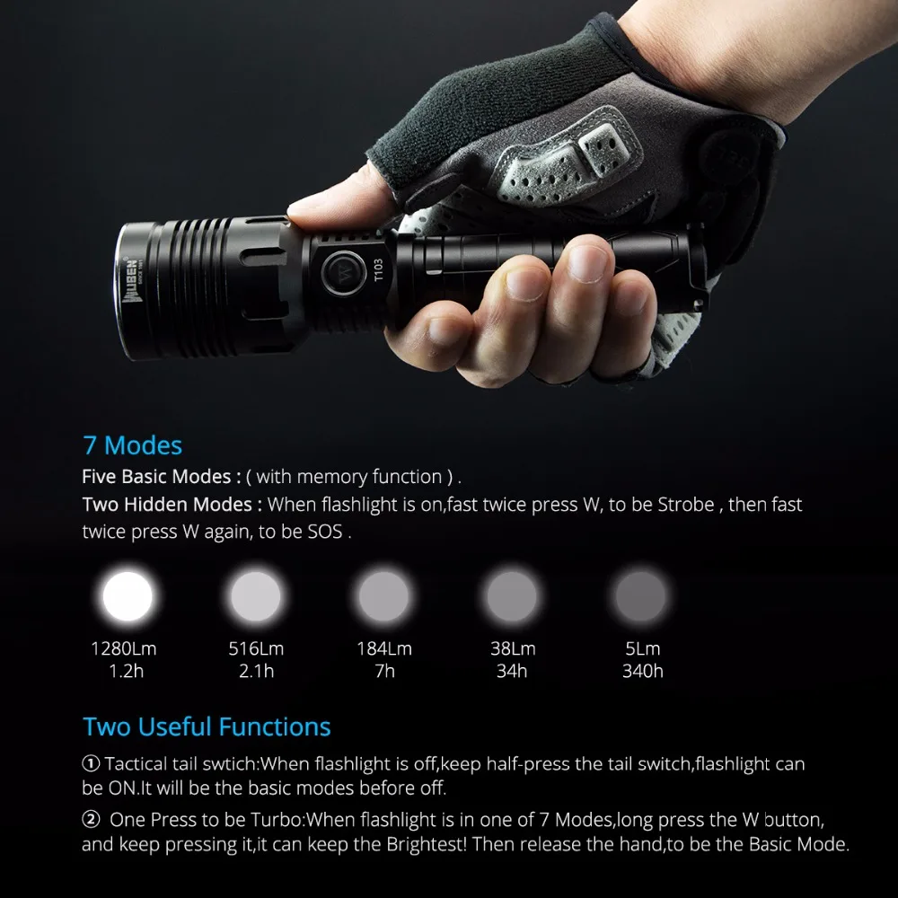 値段 Wuben Led懐中電灯戦術的な防水充電式トーチcree XHP35 Led 18650バッテリーpatrolingハイキングライトT103プロ