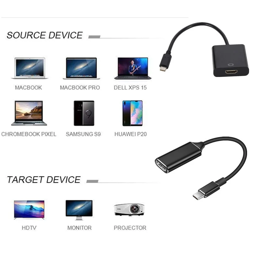 USB C to HDMI Adapter 4K 60Hz Type Thunderbolt 3 For MacBook Pro Air iPad Samsung Galaxy S10/S9 USB-C | Электроника