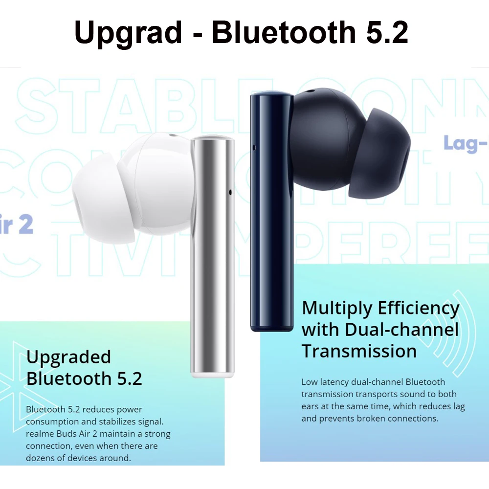 Realme Buds Air 2 Беспроводные наушники беспроводные Bluetooth 5 25 часов воспроизведения с