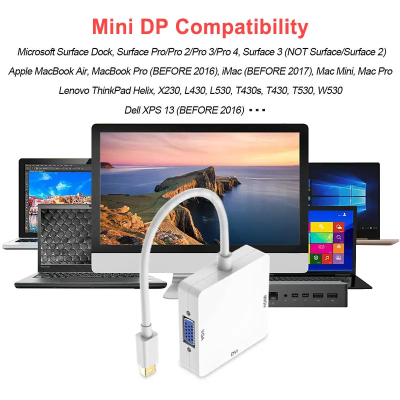 Кабель переходник с интерфейсом Thunderbolt на DVI/VGA/HDMI 3 в 1|Переходники и адаптеры| |