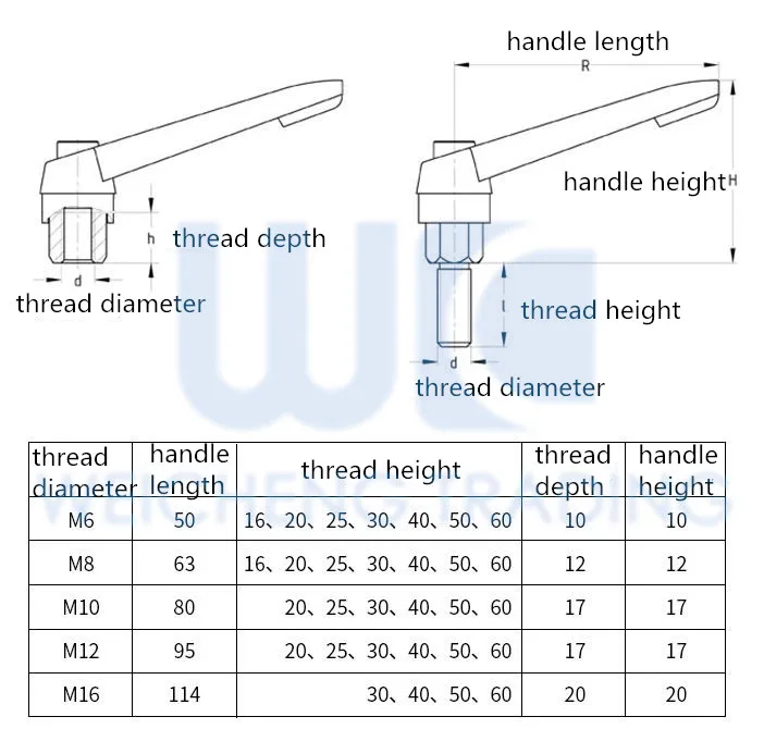 

1PC M5 M6 M8 M10 M12 M16 Clamping Lever Machinery L shape Adjustable Handle Locking External Male Thread Knob Bolt Screw