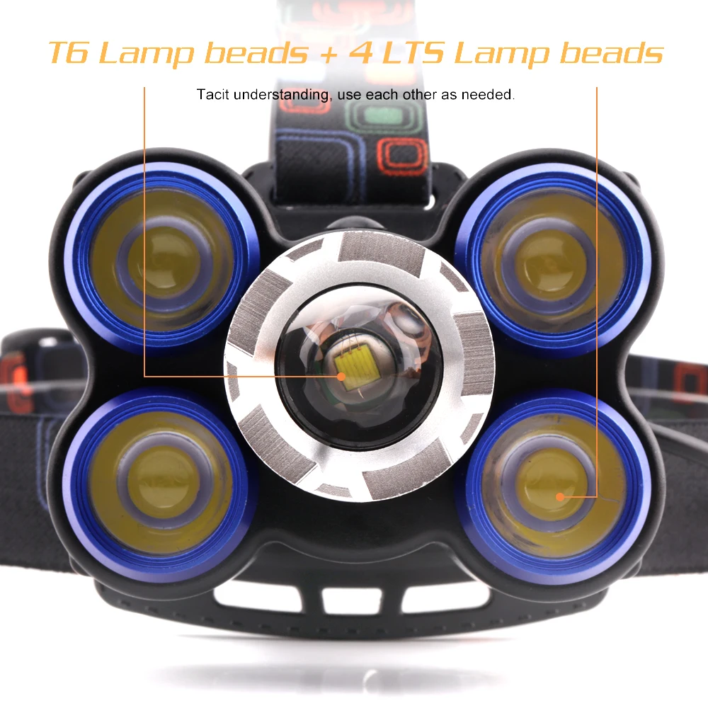 BORUiT XQ-117 XM-LT6+ 4* LTS светодиодный налобный фонарь 4 режима Zoom фара высокой мощности 8000лм 18650 Головной фонарь для рыбалки кемпинга фонарик