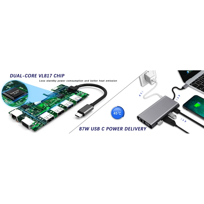 

11 in 1 USB C Hub with 4 USB Gigabit Ethernet VGA HDMI USB C with Power Delivery Audio Port SD and Mini SD Card