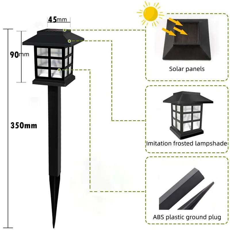 JeeYee фирменный светодиодный солнечный светильник уличный водонепроницаемый для
