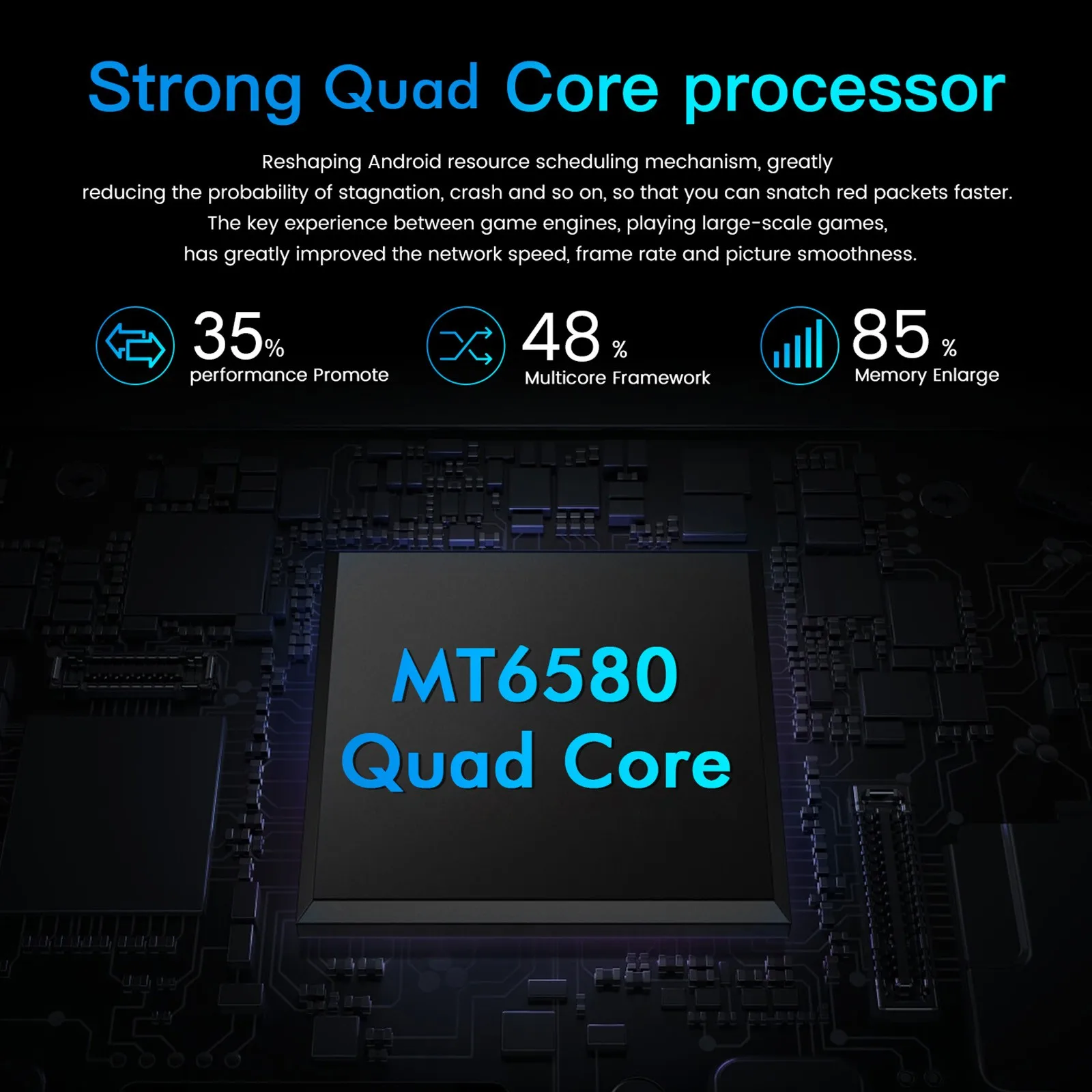 

EU New Smartphone R4 Pro+1GB+8GB Android Smartphone Quad-Core 6.3 Inch Mobile Phone