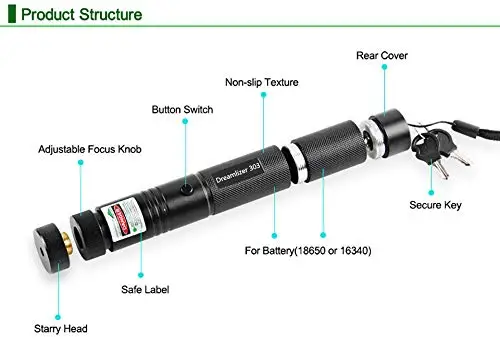 Зеленая лазерная указка ZK20 высокой мощности Видимый луч с регулируемым фокусом