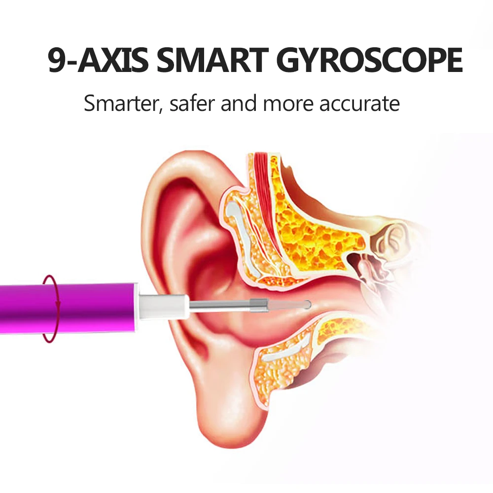 

3.5mm WiFi Intelligent Visible Ear Mirror Wireless Otoscope Cleaner Home Ear Wax Removal with APP for Adults Kids