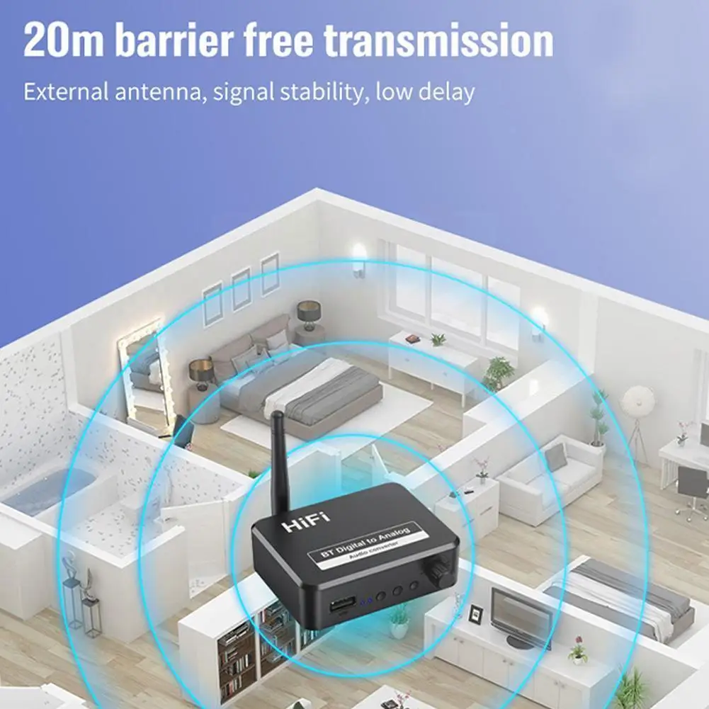 

Приемник Bluetooth 5,0, U-диск, цифро-аналоговый аудиопреобразователь, 2 волокна, Spdif, 3,5 мм, усилитель, Aux, автомобиль, Rca, оптическая Колонка S3g9