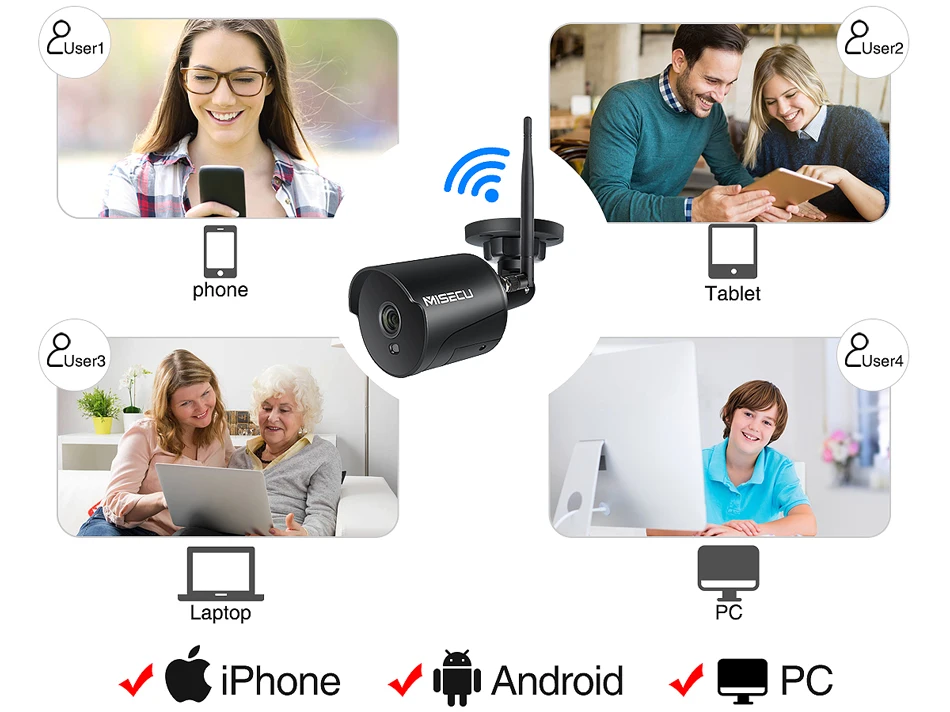 MISECU 1080P Wifi IP камера двухсторонняя аудио Беспроводная пуля наружная домашняя камера безопасности Onvif 2MP SD карта ночного видения приложение iCsee