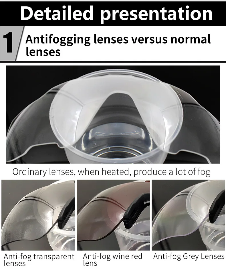 2 комплекта антизапотевающих армейских защитных солнцезащитных очков 0 мм с 5