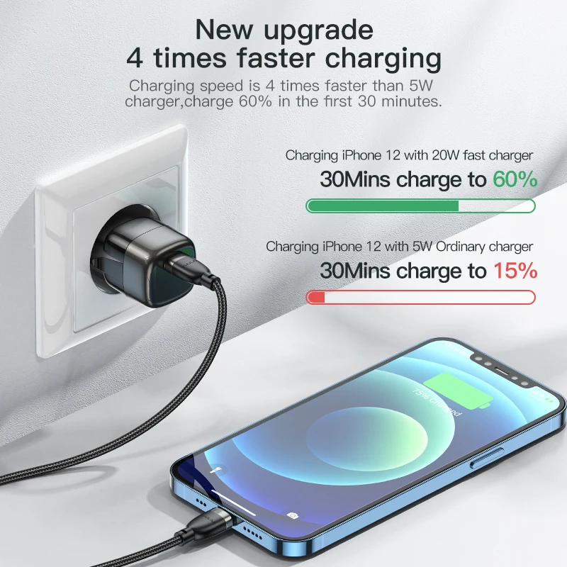 Зарядное устройство KUULAA Super Si USB C 20 Вт Тип PD быстрая зарядка для iPhone 13 12 11 Max Pro XS 8 Plus