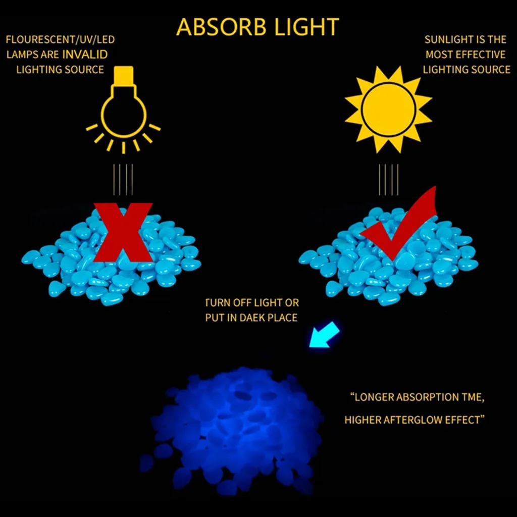 100 декорации сада светящиеся камни светятся в темноте декоративная галька на