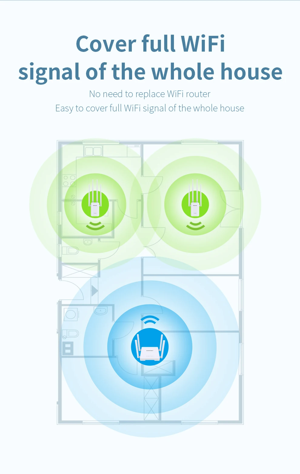 Беспроводной ретранслятор Wi-fi COMFAST 2 4 ГГц CF-WR304S Мбит/с RJ45 WAN/LAN порт антенны