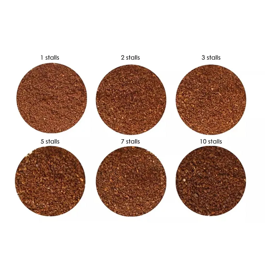 Электрическая кофемолка полностью автоматическая мельница для зерновой муки в