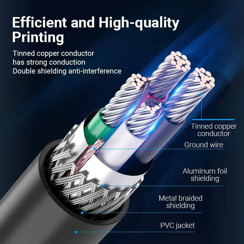 Vention USB кабель для принтера 2 0 Type A Male To B Синхронизация данных сканер ZJiang HP Canon Epson