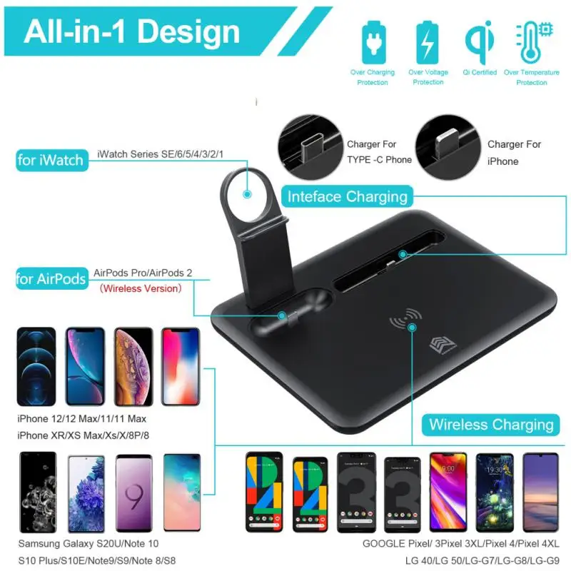 15W Беспроводная зарядная станция 4 в 1 для быстрой зарядки iPhone 12 11 XR X, Apple Watch 6 5 3, Airpods, Apple Pencil Charge on.