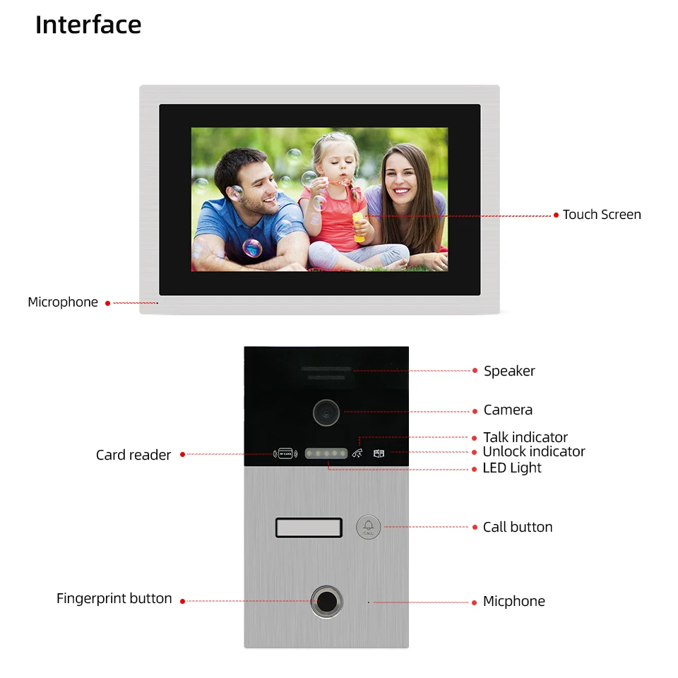 Видеодомофон Jeatone Wi-Fi сканер отпечатков пальцев 10 дюймов Full Touch 720P | Безопасность и
