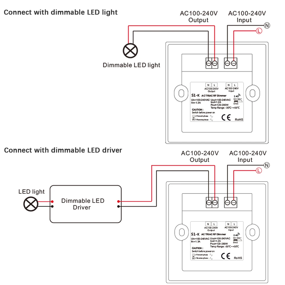 AC Triac диммер СВЕТОДИОДНЫЙ 220V 230V 110V затемнения Ручка кнопочный переключатель контроллер для светодиодный лампы светильник лампы(белый/черный